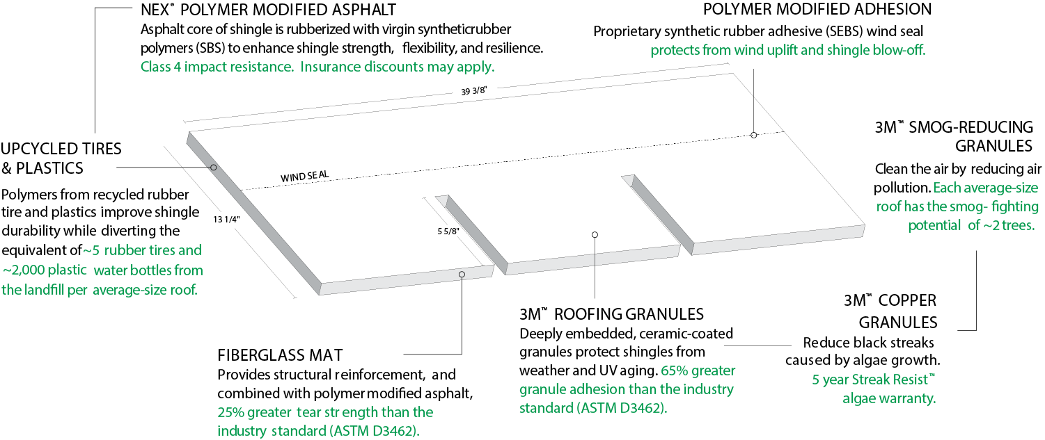 High Definition Roofing Images