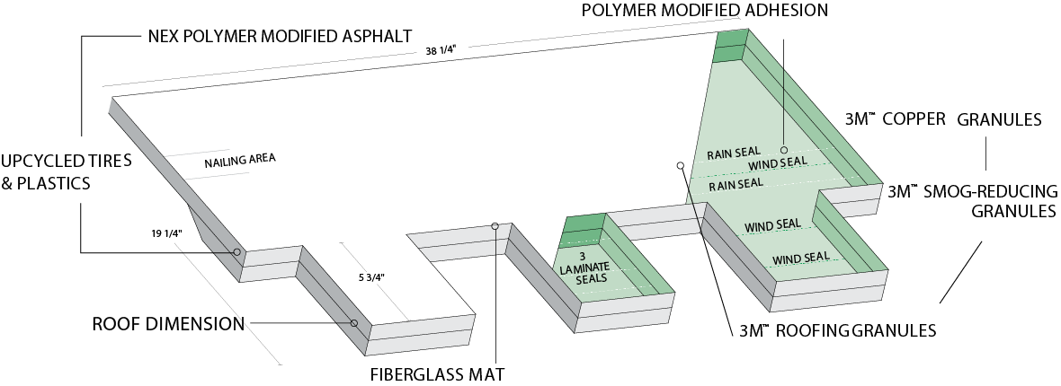 High Definition Roofing Images