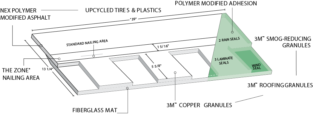 High Definition Roofing Images